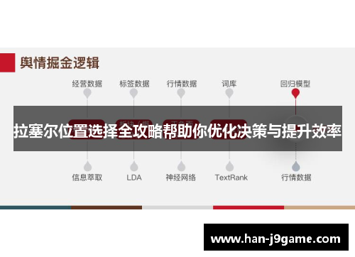 拉塞尔位置选择全攻略帮助你优化决策与提升效率
