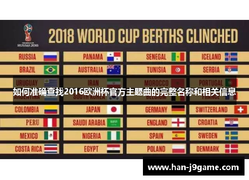 如何准确查找2016欧洲杯官方主题曲的完整名称和相关信息