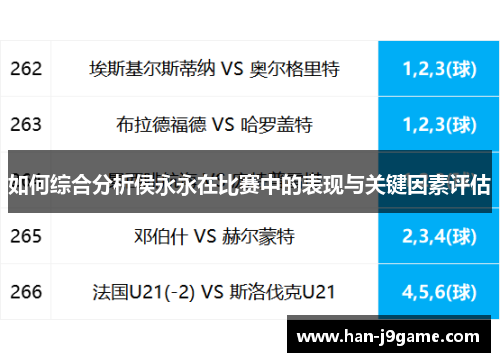 如何综合分析侯永永在比赛中的表现与关键因素评估