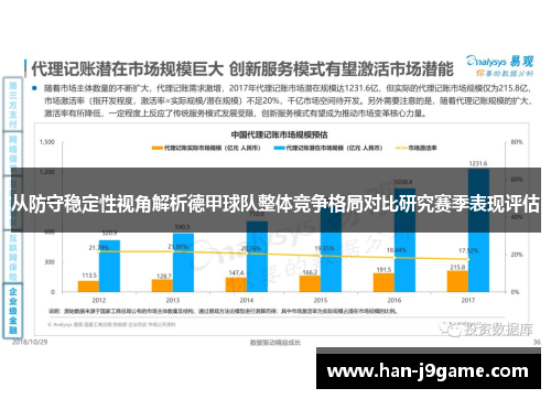 从防守稳定性视角解析德甲球队整体竞争格局对比研究赛季表现评估 从防守稳定性视角解析德甲球队整体竞争格局对比研究赛季表现评估