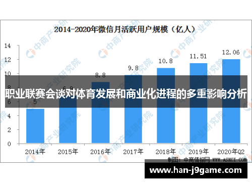职业联赛会谈对体育发展和商业化进程的多重影响分析