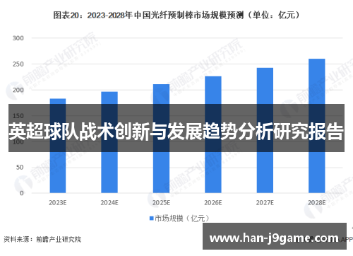 英超球队战术创新与发展趋势分析研究报告