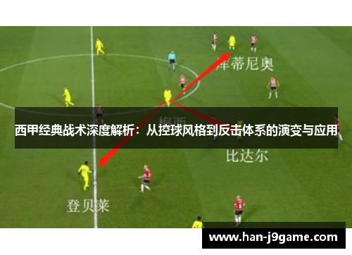 西甲经典战术深度解析：从控球风格到反击体系的演变与应用