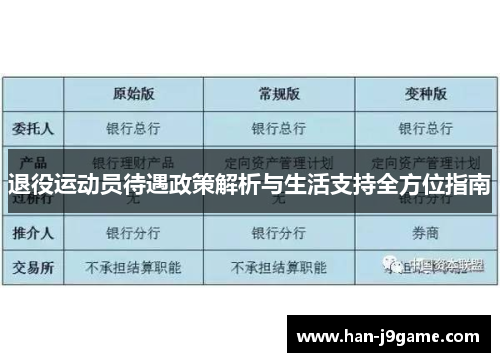 退役运动员待遇政策解析与生活支持全方位指南 退役运动员待遇政策解析与生活支持全方位指南